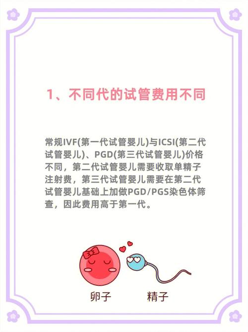 国内试管代怀是真的吗(国内试管代怀是否可信？)