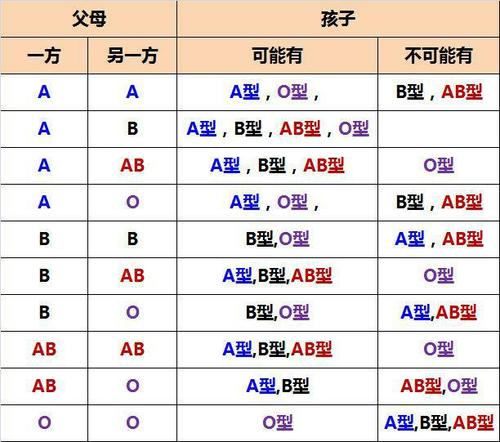 代生孩子网站【代生孩子网站：新生命的选择】
