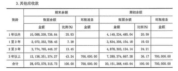 代生价格【代生价格：以经济实惠为中心】