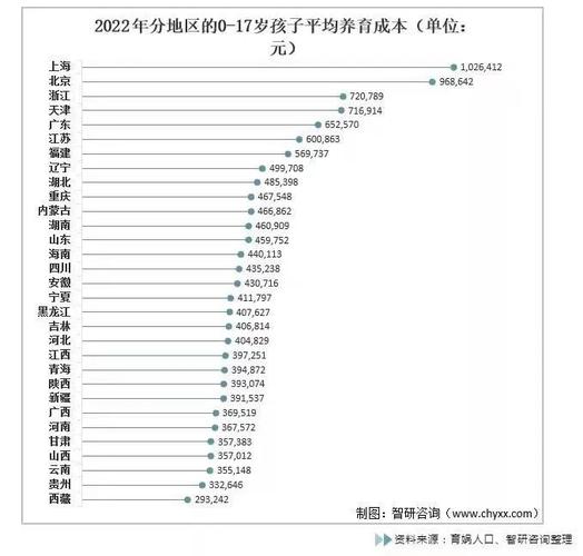 代生孩子价格联系方式_代生孩子价格联系方式查询