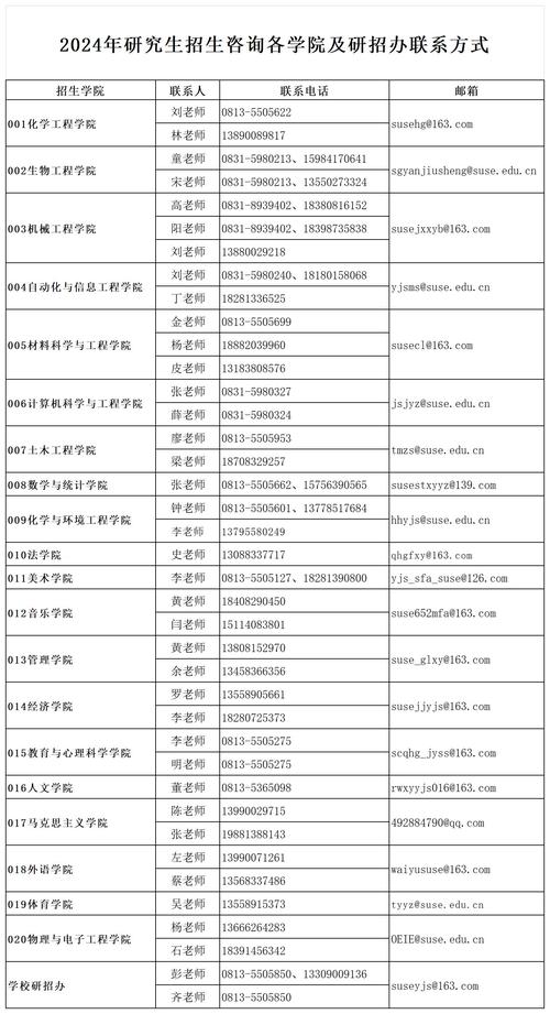 代生孩子联系方式_代生孩子联系方式大揭秘